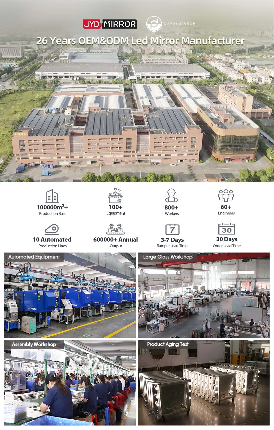 About Us