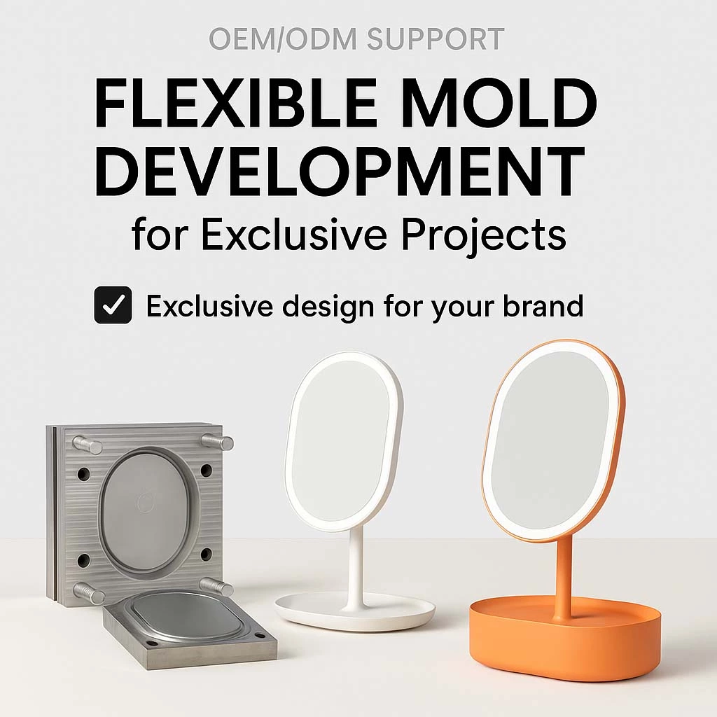 Custom Mold Development Projects