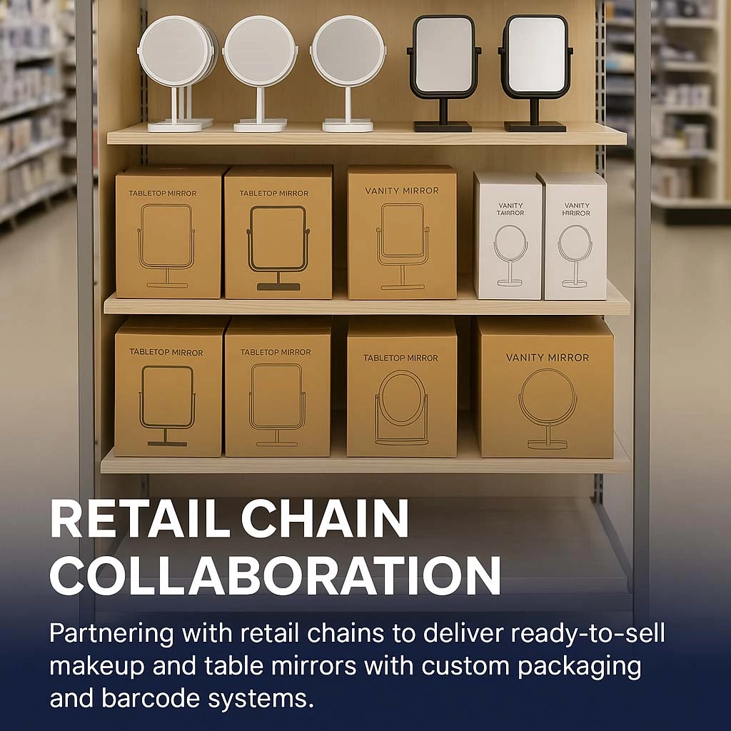 Retail Chain Collaboration