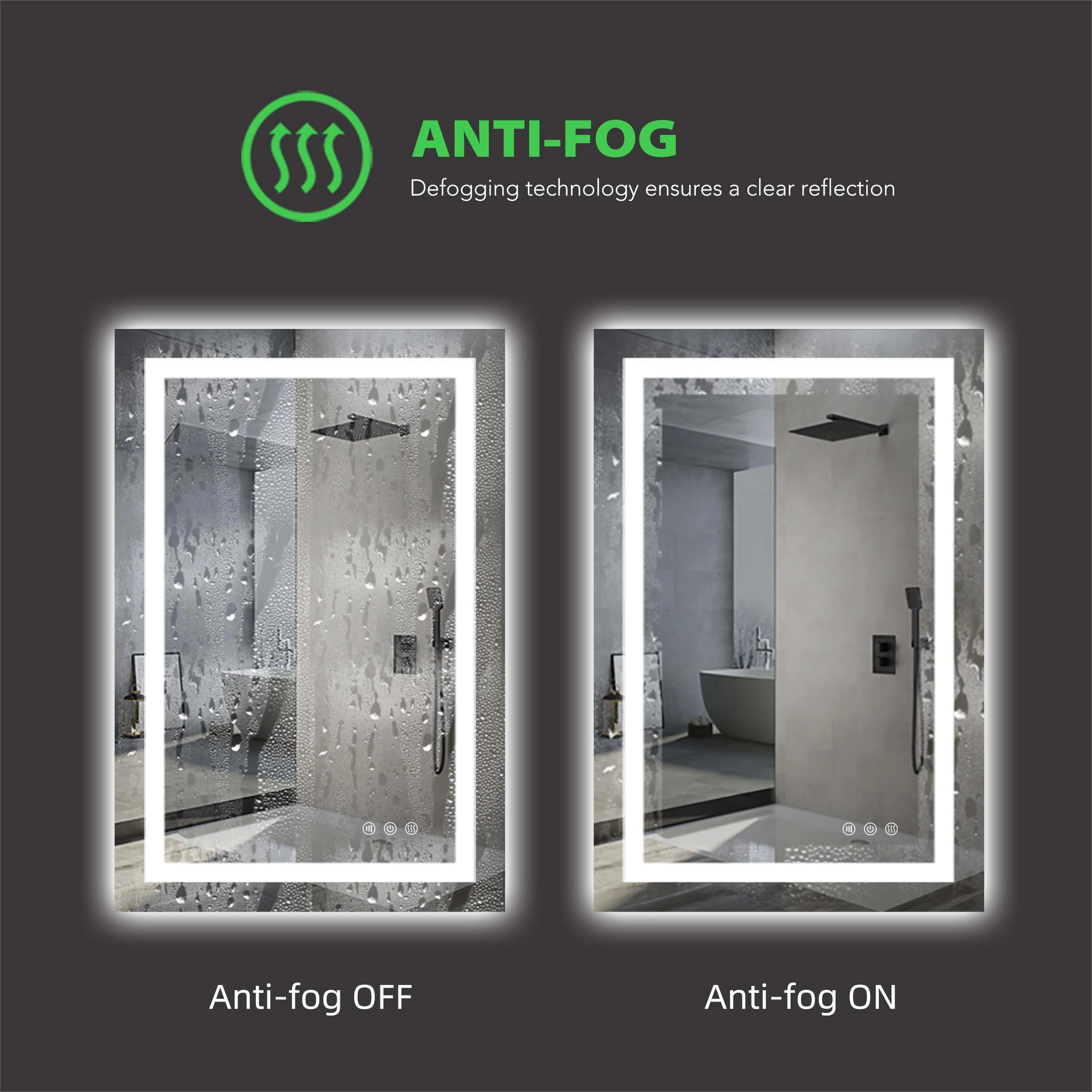 Frameless Backlit Led Bathroom Mirror