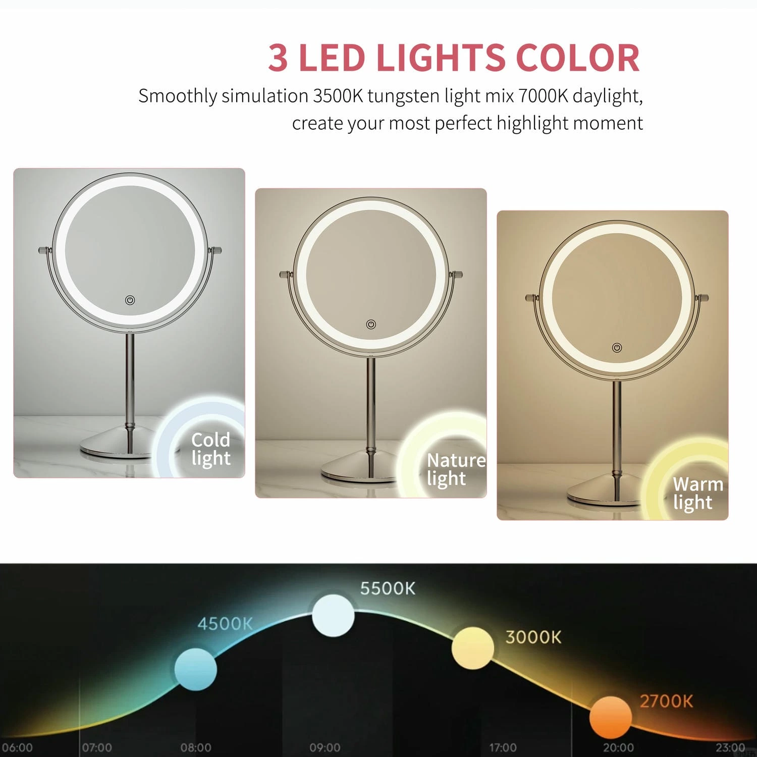 Double Sided LED Vanity Mirror
