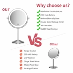 Double Sided LED Vanity Mirror