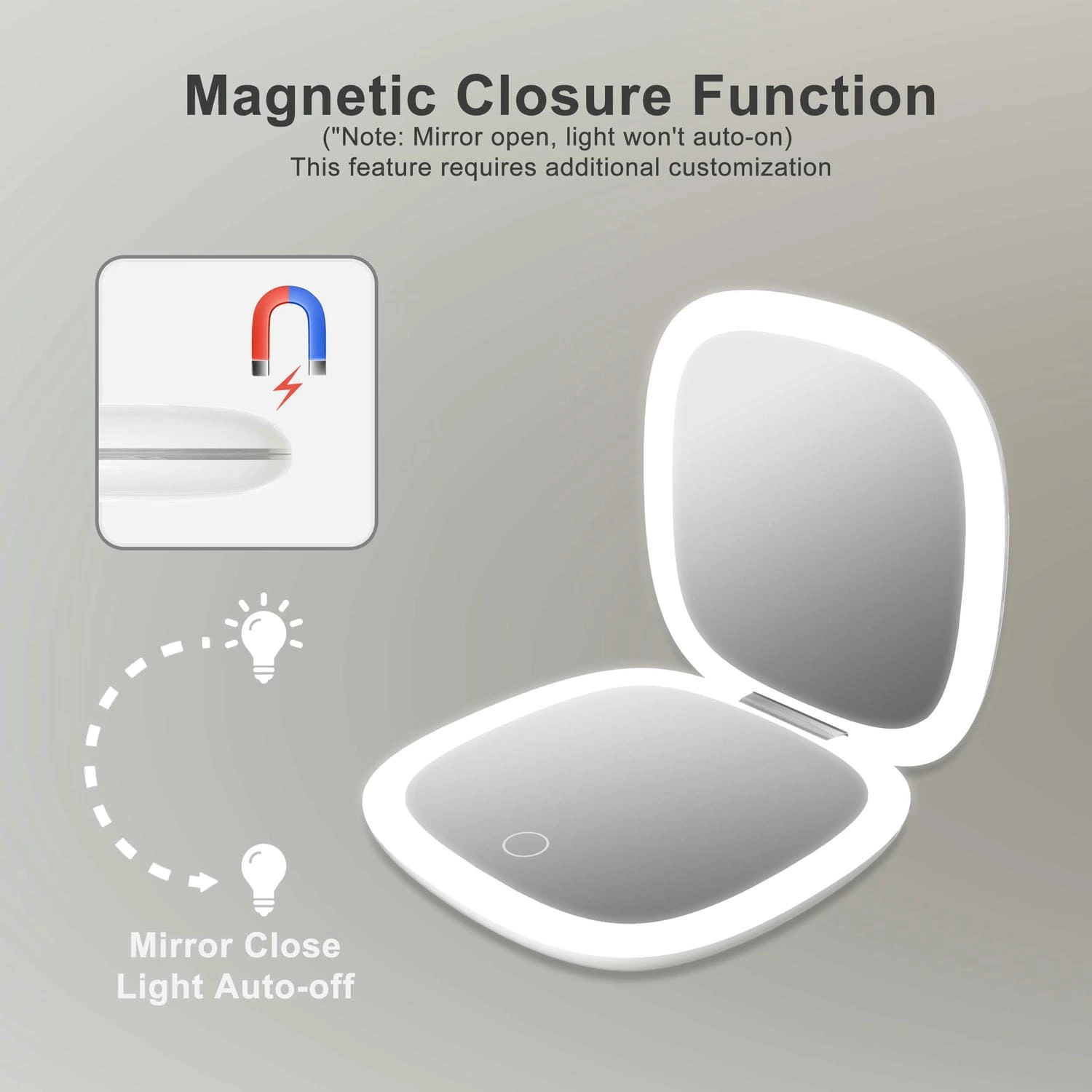 Rechargeable LED Compact Mirror